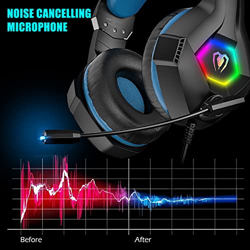 Gaming Headset for PS4 Xbox One PC, Over Ear Gaming Headphones