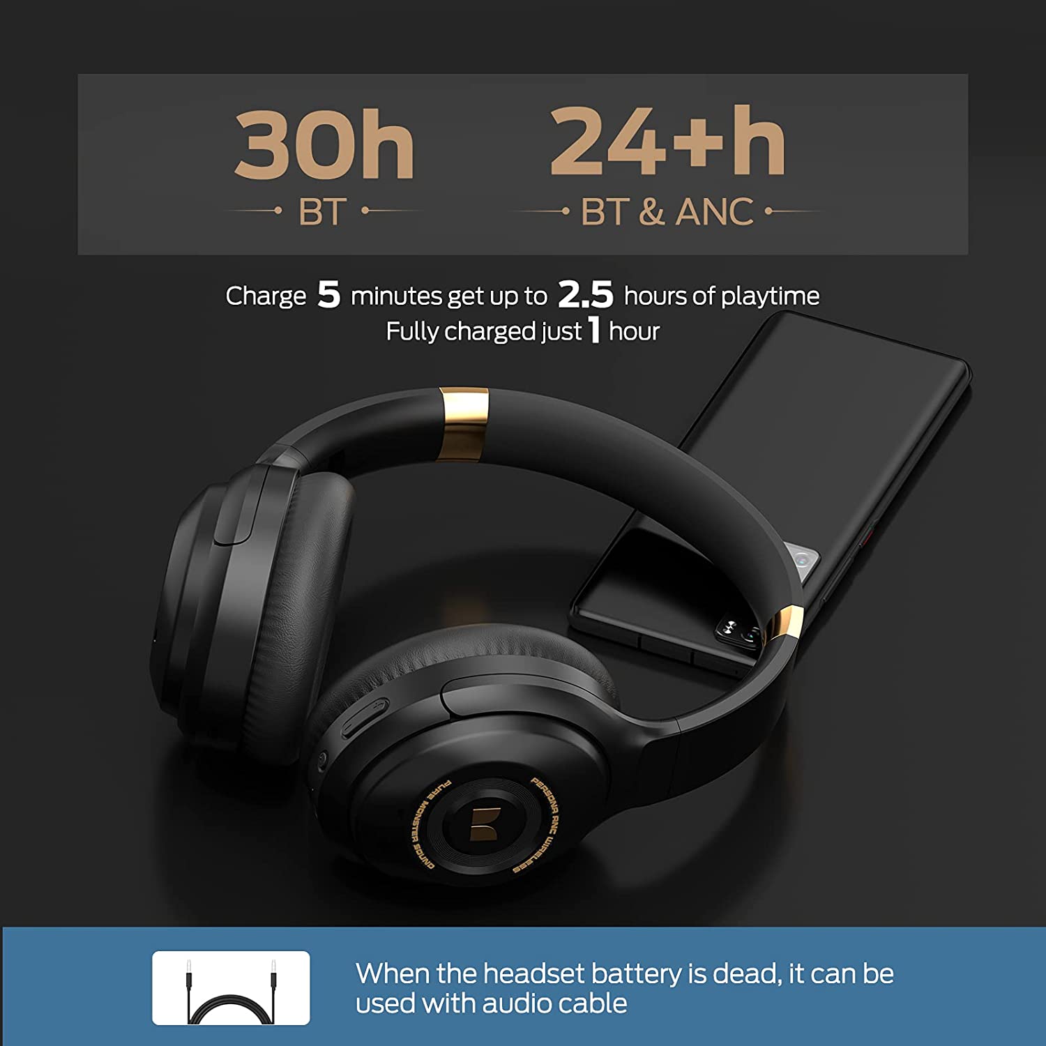 Monster Persona Active Noise Cancelling Headphones