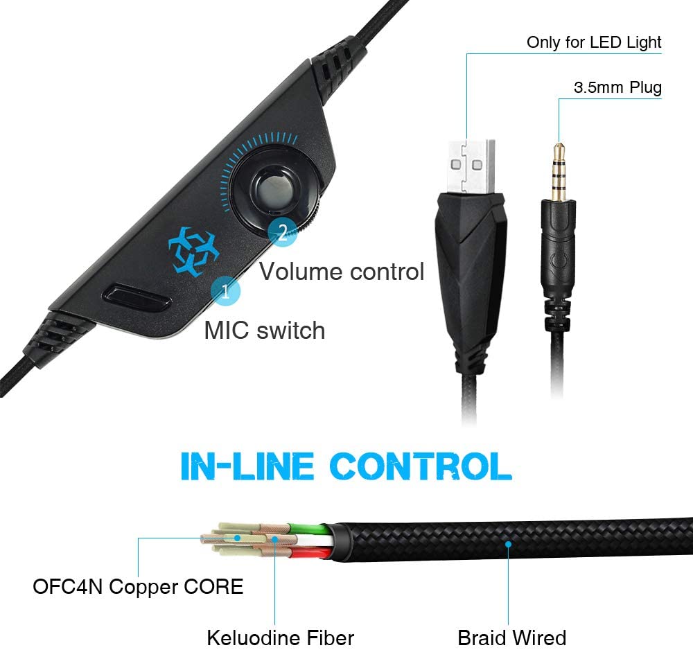 Gaming Headset with Mic for Xbox One PS4 PS5 PC Switch Tablet Smartphone