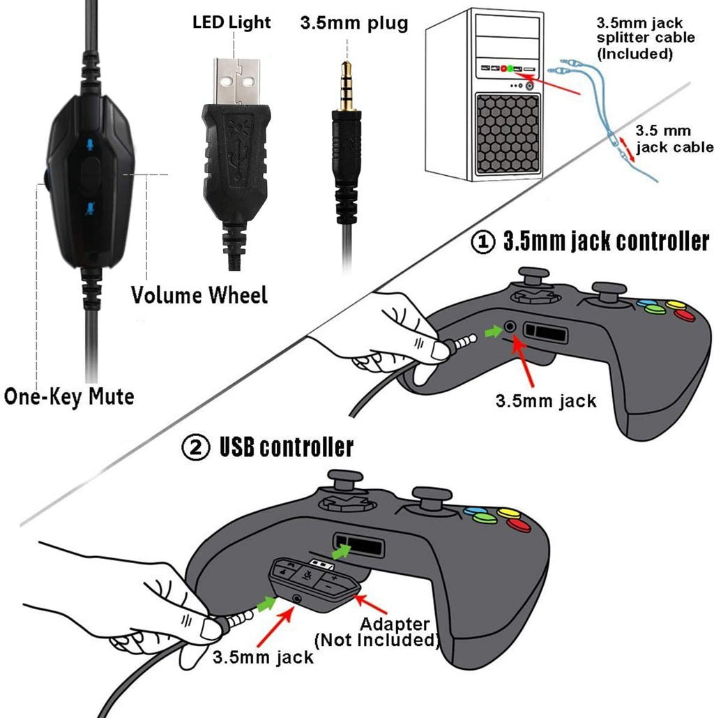 Pacrate Gaming Headset for PS4 Games Xbox One Nintendo Switch Headset