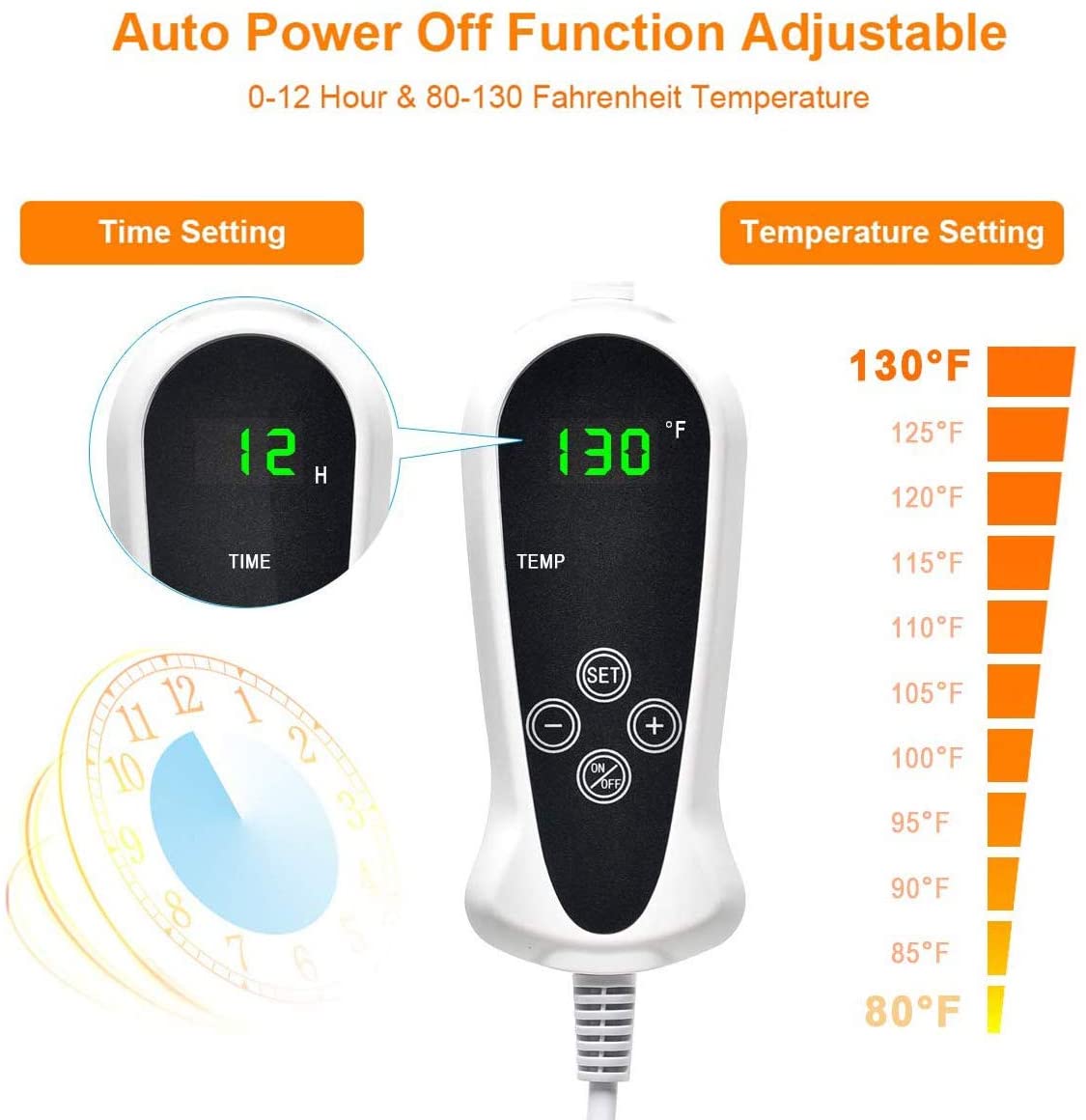 18" x 18" Electric Dog Cat Heated Pad Waterproof Auto Power Off Indoor Use