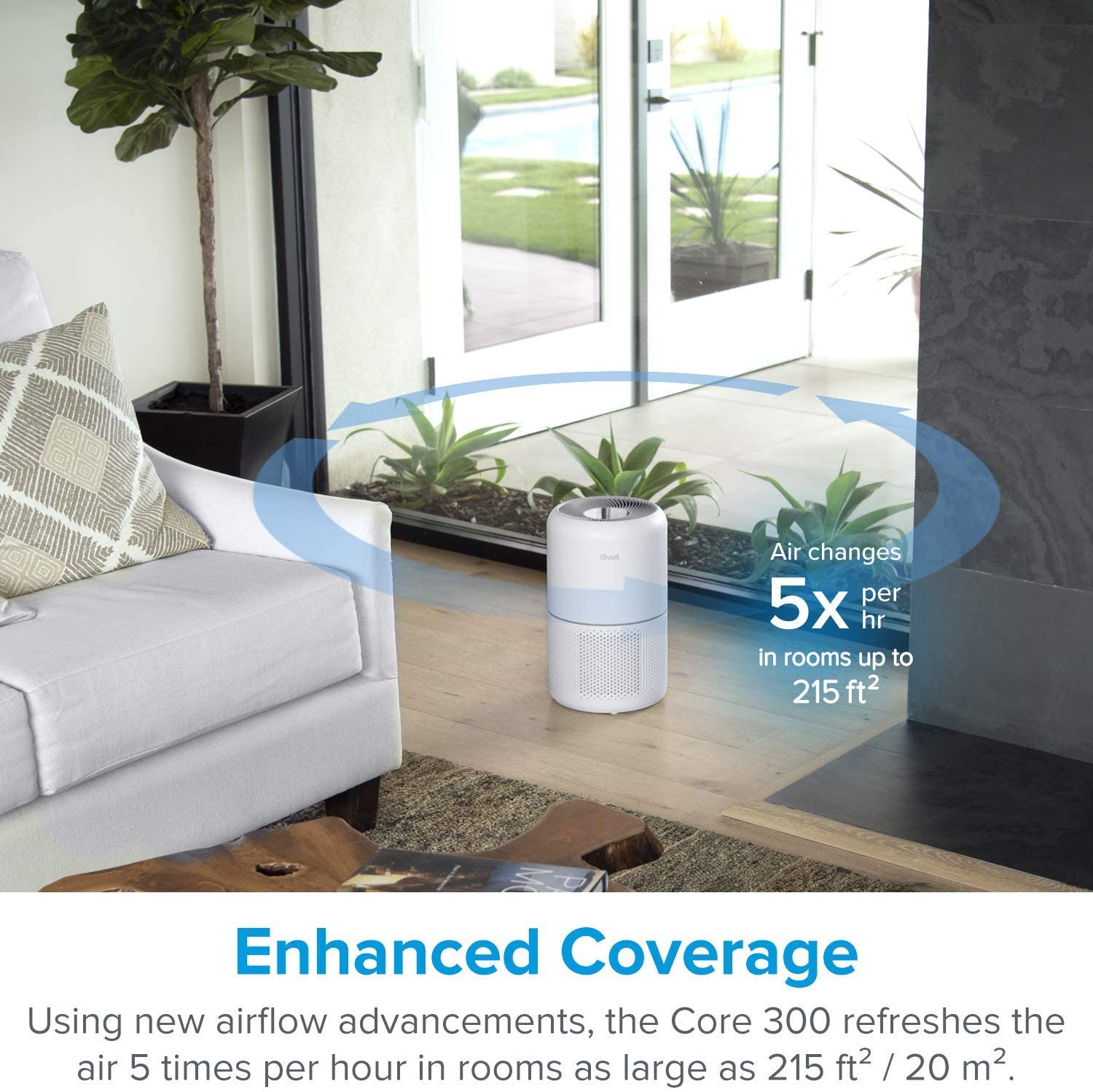 LEVOIT Air Purifiers for Home Allergies Pet in Bedroom, H13 True HEPA Filter Air Purifier Removes 99.97% Smoke Dust Pollen Odor,Core 300