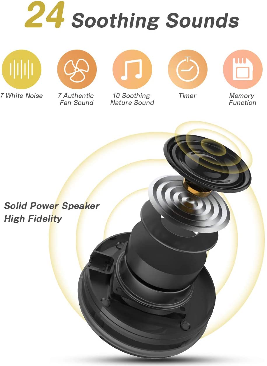 Sound Machine for Sleeping & Relaxing, 24 Non-Looping HIFI Sounds, 3 Auto-off Timer, Soothing Night Light,