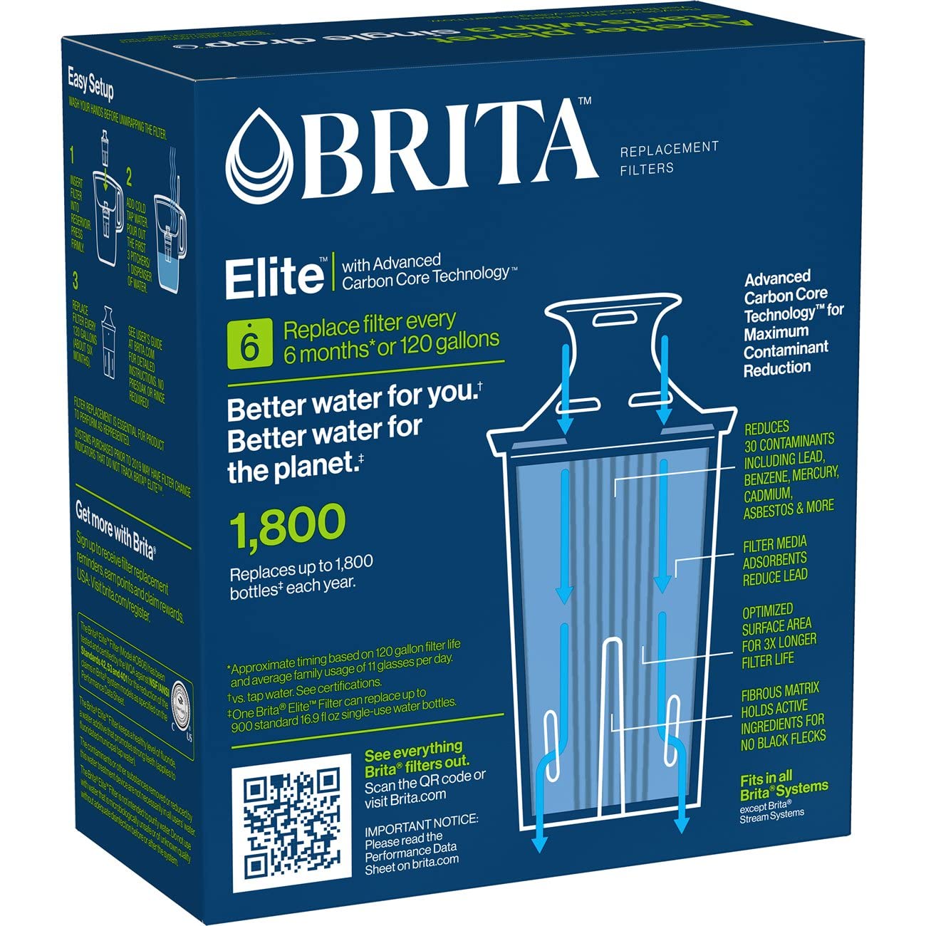 Brita Elite Water Filter, Advanced Carbon Core Technology Replacement Filter for Pitcher and Dispensers, Made without BPA, 2 Count