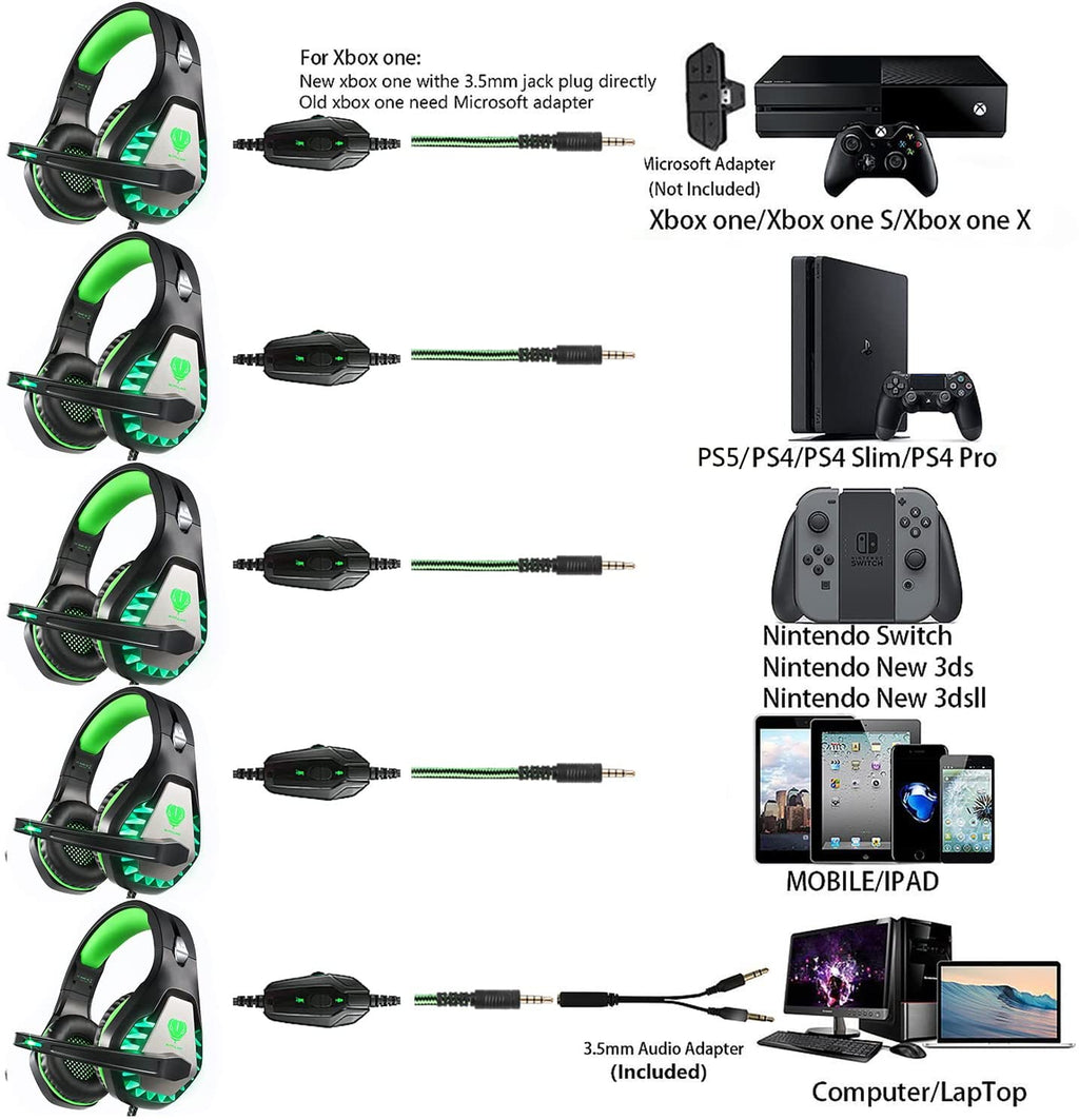 Pacrate Gaming Headset for PS4 Games Xbox One Nintendo Switch Headset