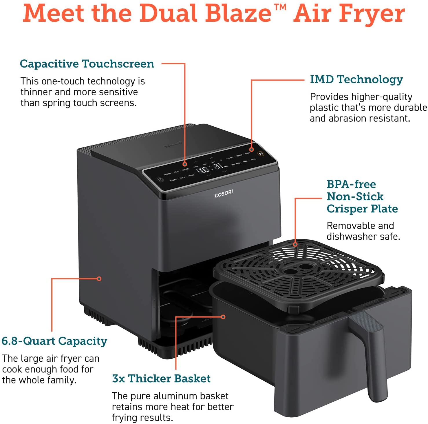 COSORI Air Fryer 6.8Qt, Dual Blaze with 360 ThermoIQ Tech - Using Upper and Lower Heating Elements for Precise Temperature Control and Even Cooking Results