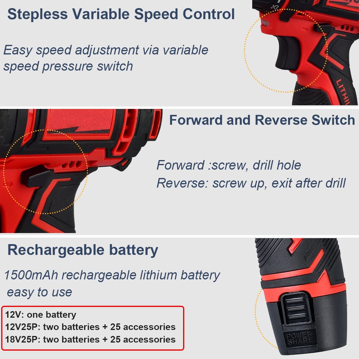 Cordless Drill,Upgraded Electric Screwdriver 1500 Lithium-ion Battery Power Drill