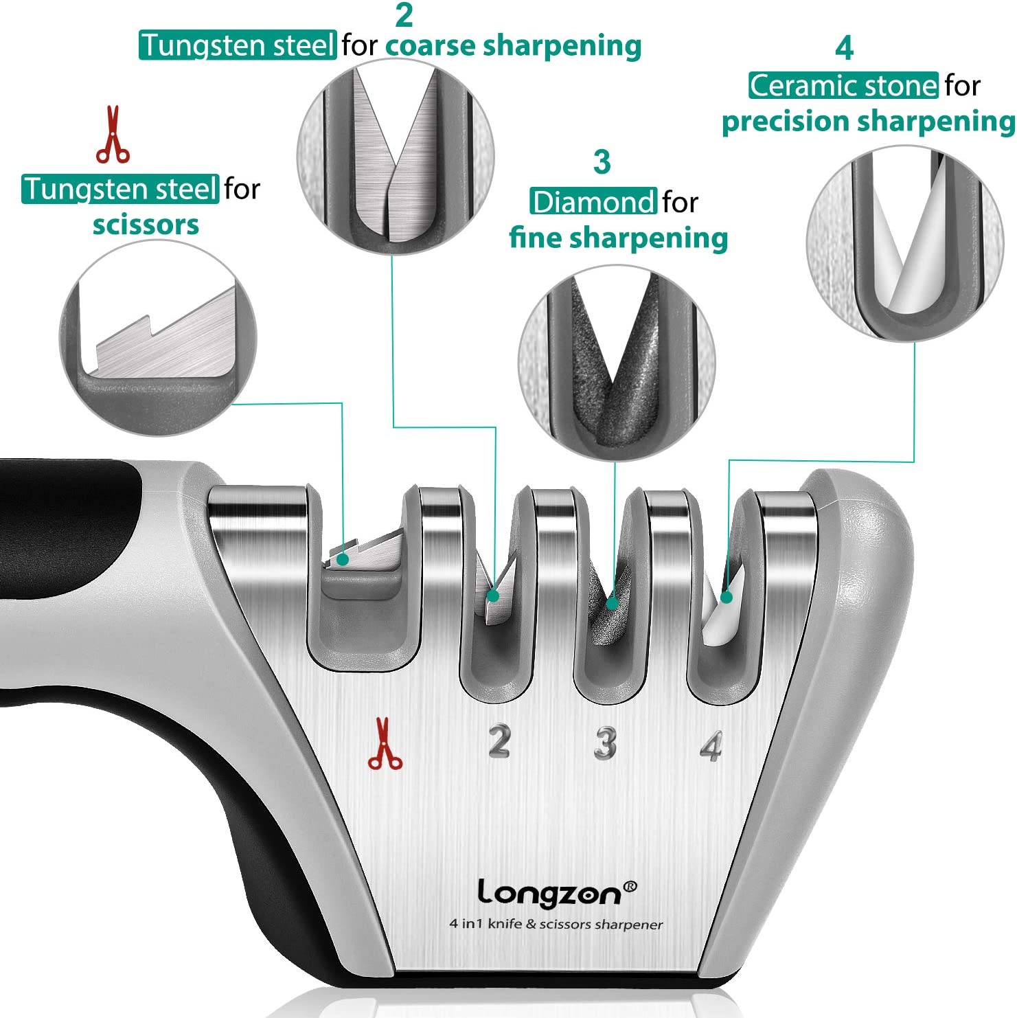 longzon [4 Stage] Knife Sharpener, Original Premium Polish Blades,4-in-1 Best Kitchen Knife Sharpener