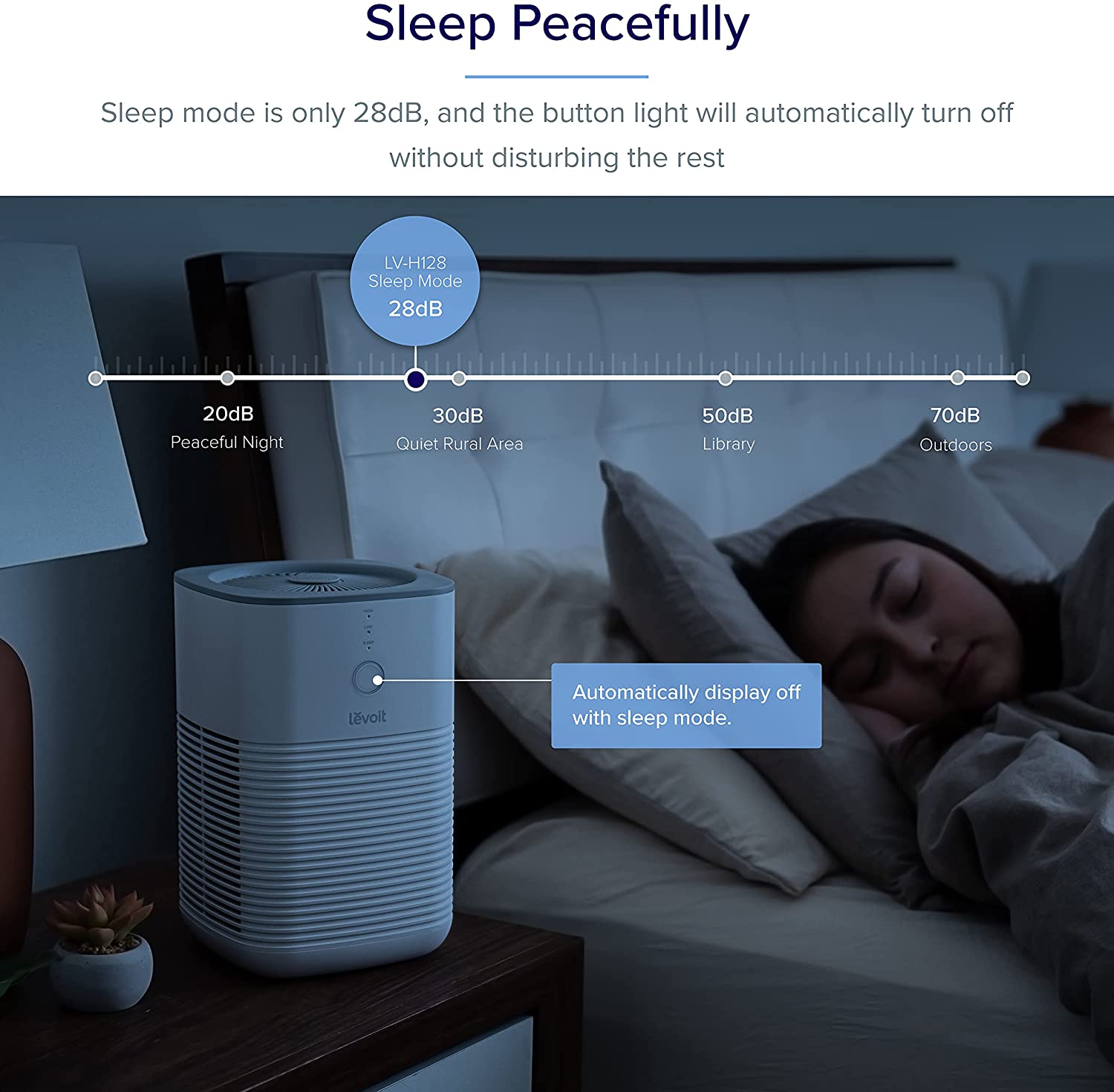LEVOIT Air Purifiers for Home Bedroom, HEPA Fresheners Filter Small Room Cleaner with Fragrance