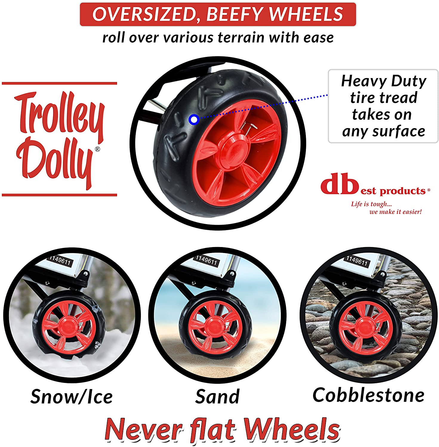 Trolley Dolly, Red Shopping Grocery Foldable Cart
