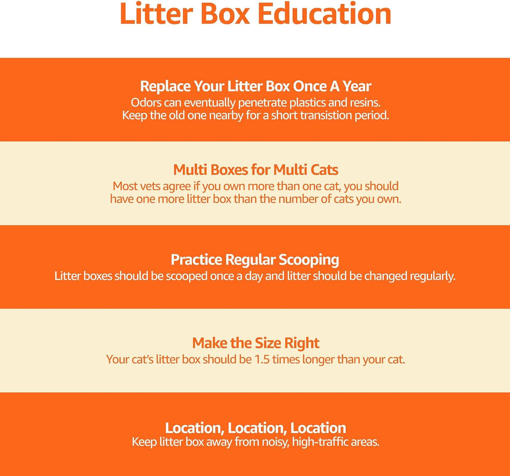 No-Mess Hooded Cat Litter Box, 21 x 16 x 15 Inches, Standard
